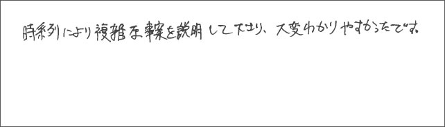 セミナー感想