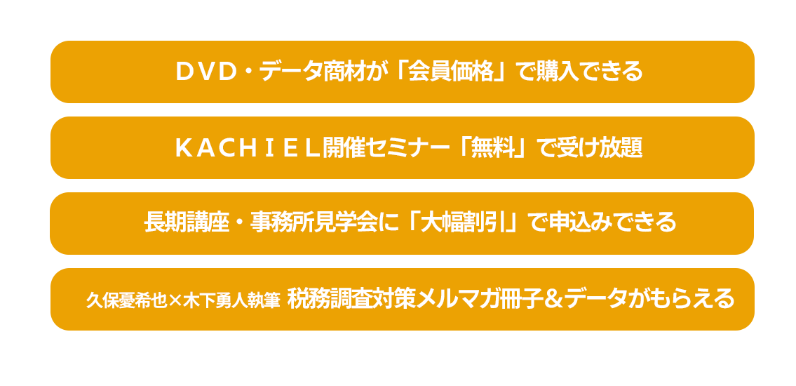 アカデミー会員限定特典