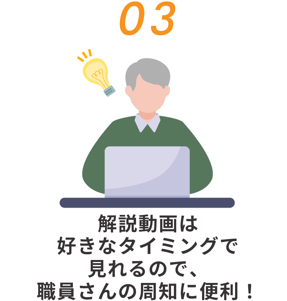 03 解説動画は好きなタイミングで見れるので、職員さんの周知に便利！