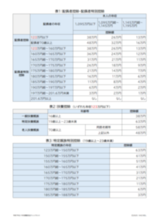 3. 顧問先別管理用シート（Excel）