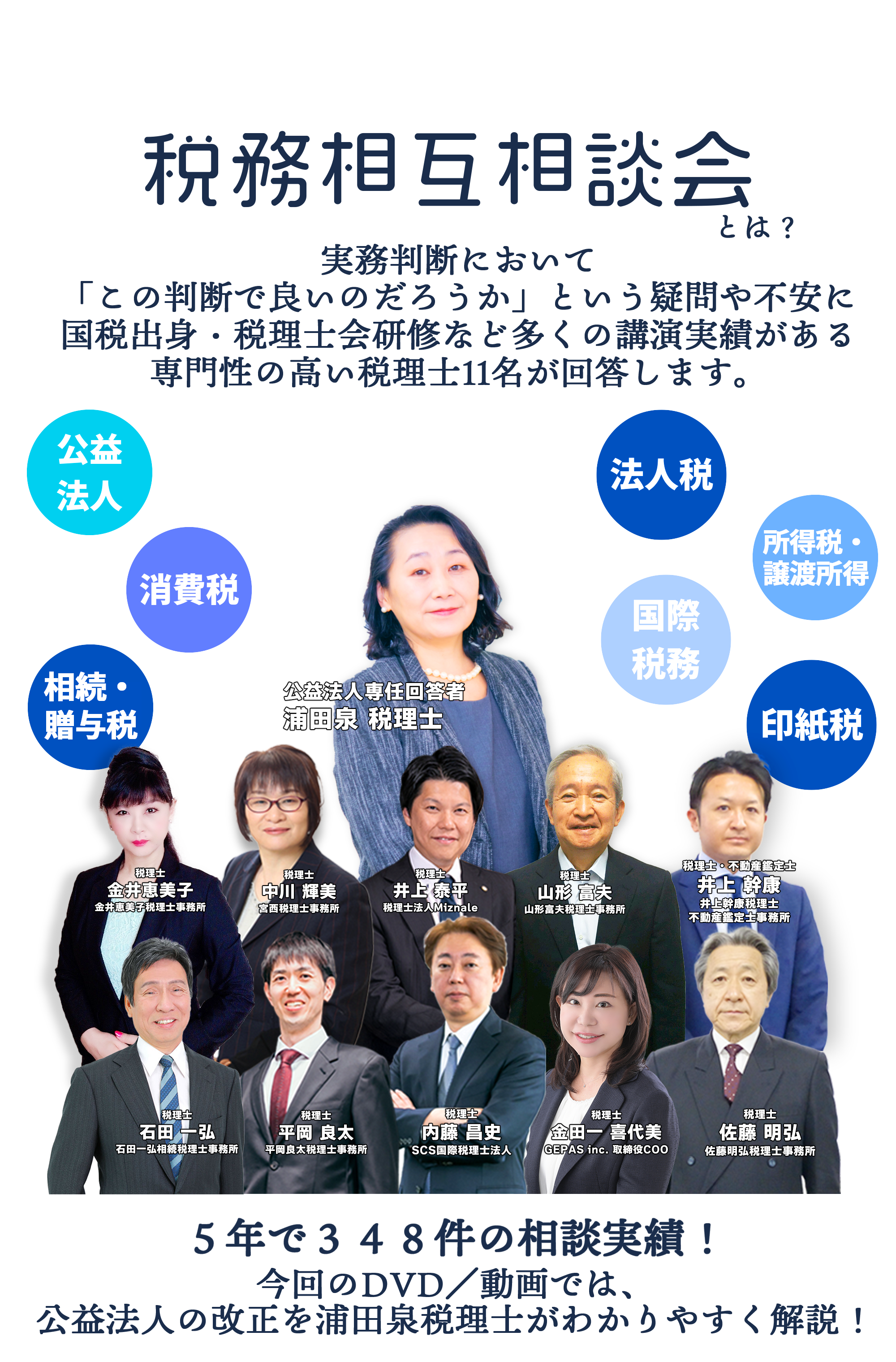 税務相互相談会とは？