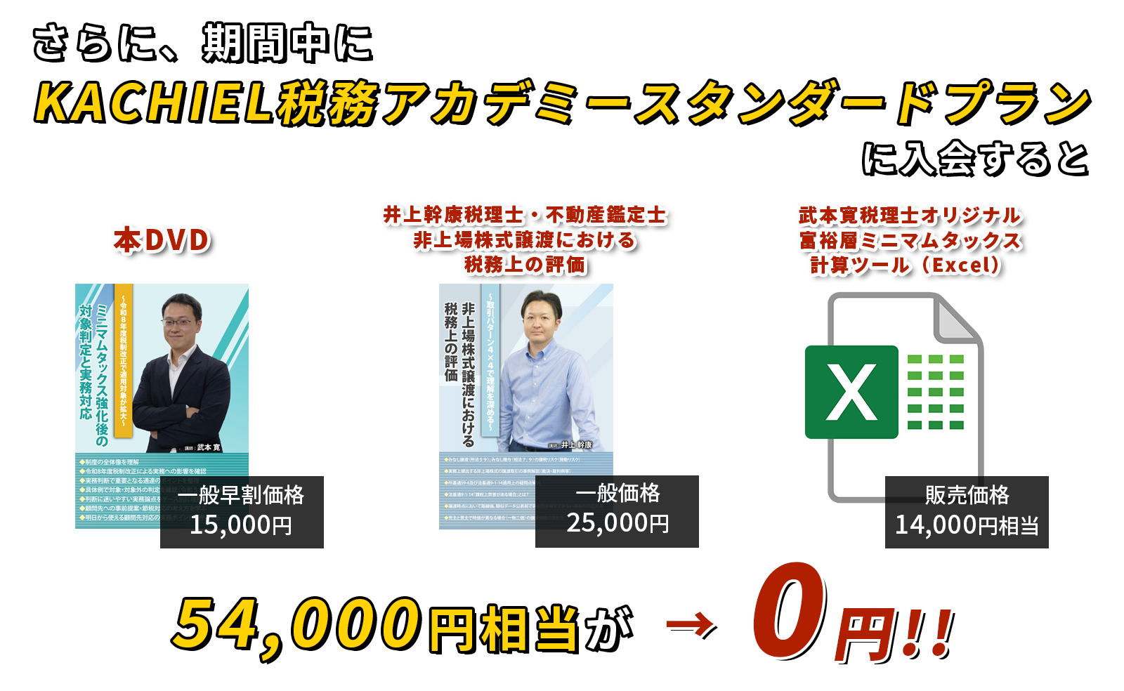 54,000円相当が→0円