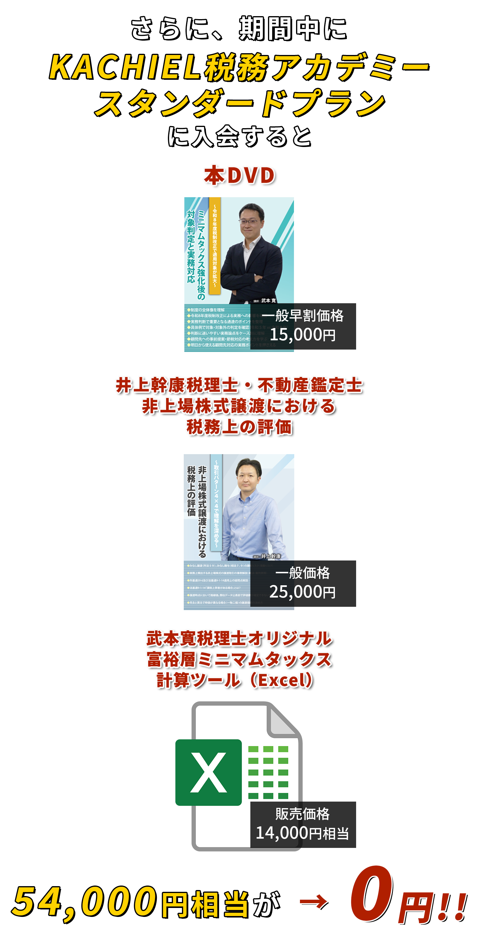 54,000円相当が→0円