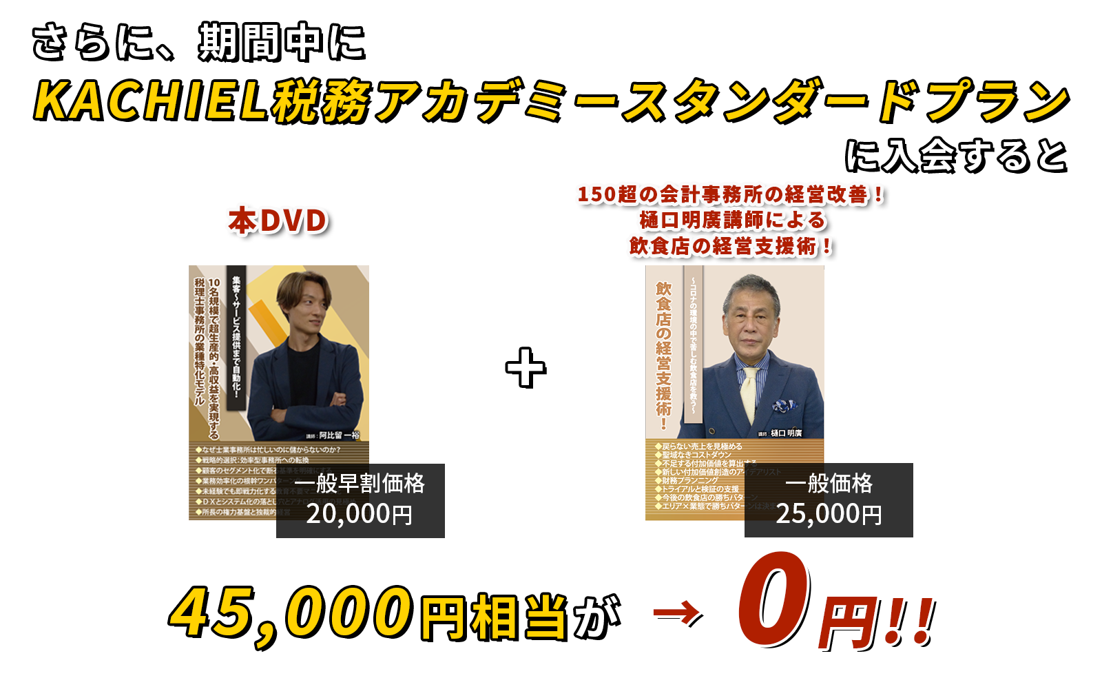 54,000円相当が→0円
