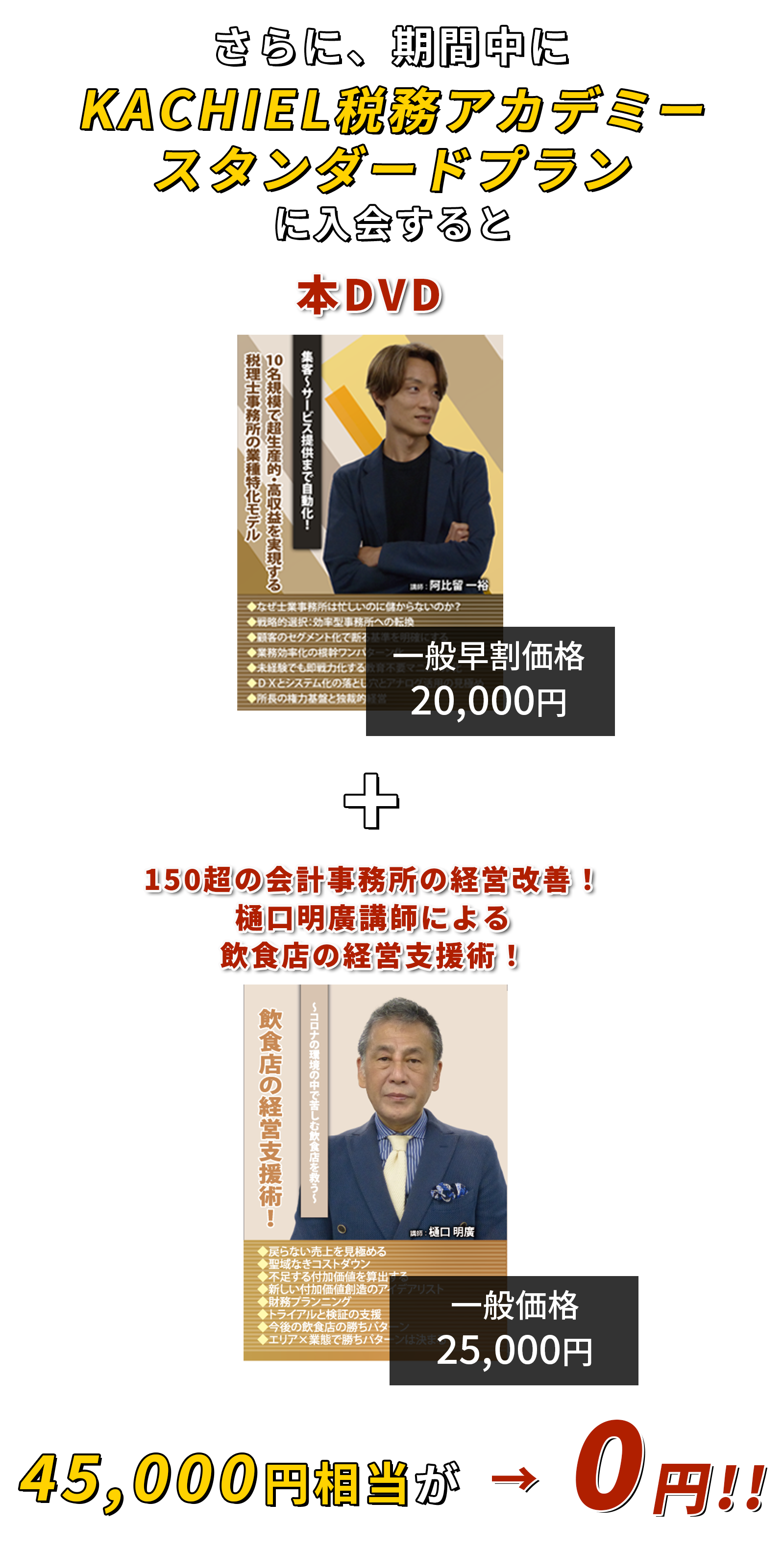 54,000円相当が→0円