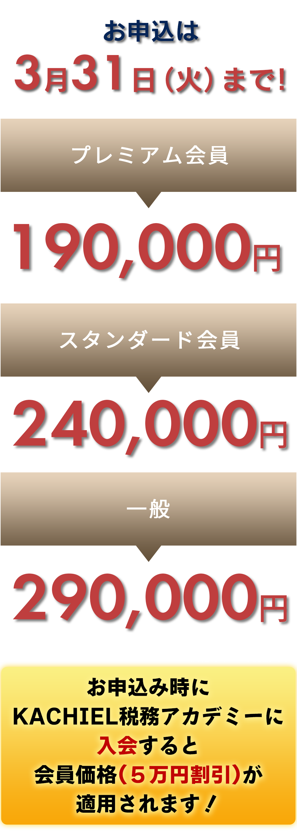 お申込は３月３１日まで！