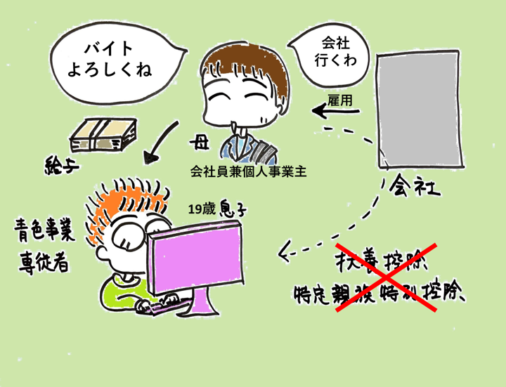 サンプル画像
