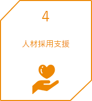 4 人材採用支援
