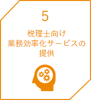 5 税理士向け業務効率化サービスの提供
