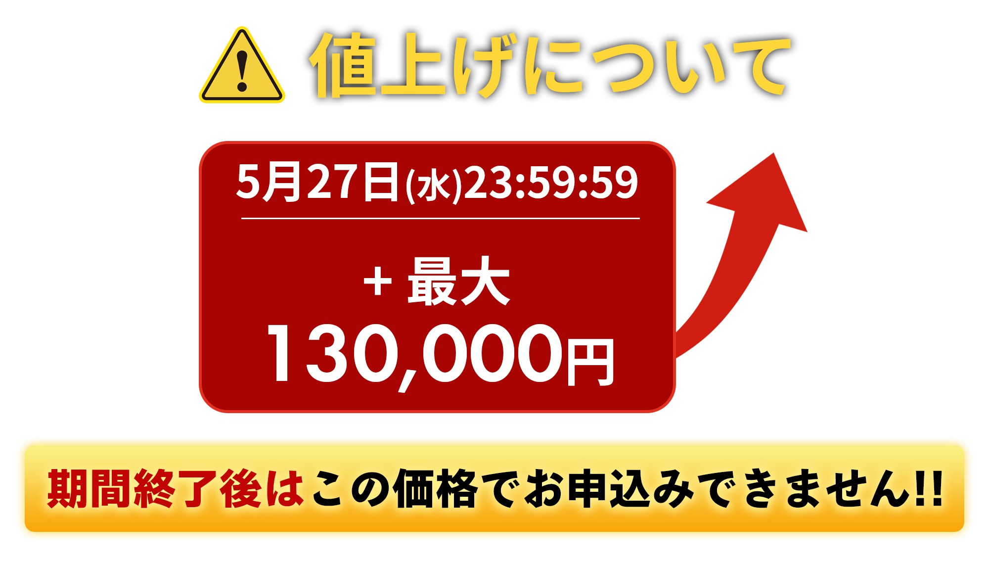 値上げについて