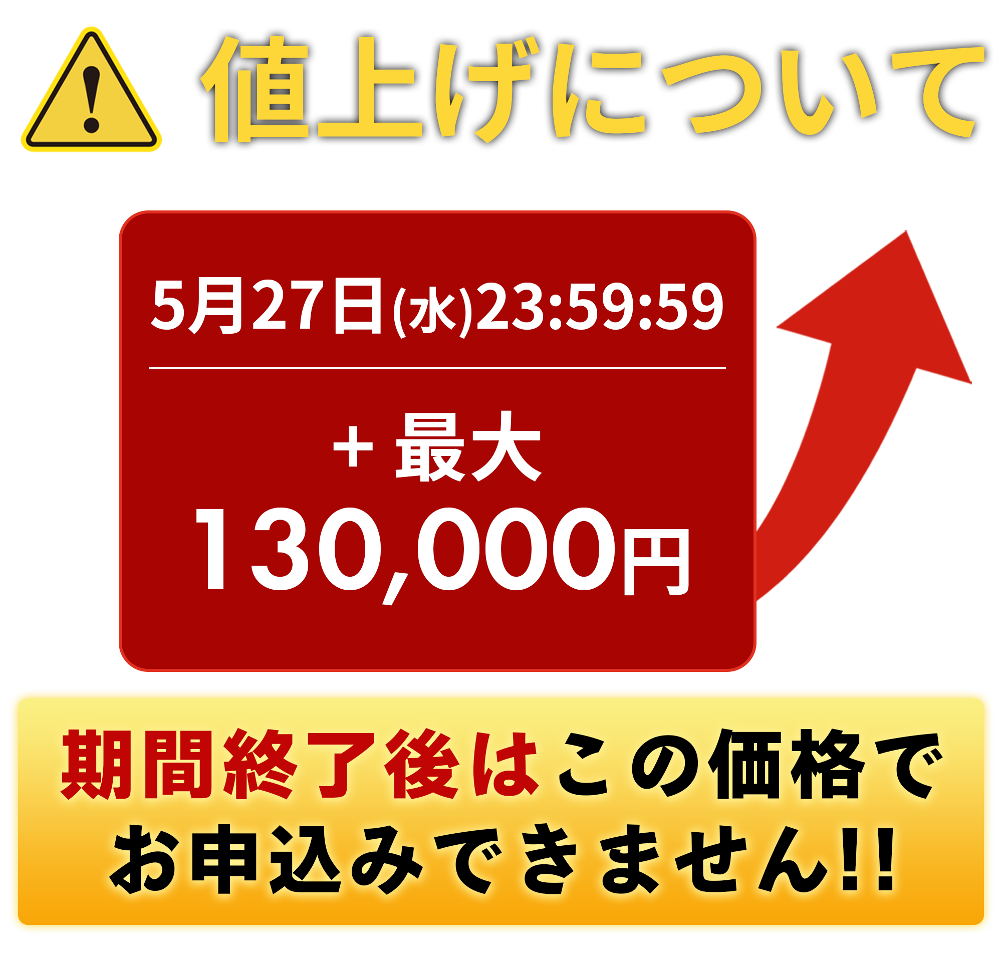 値上げについて