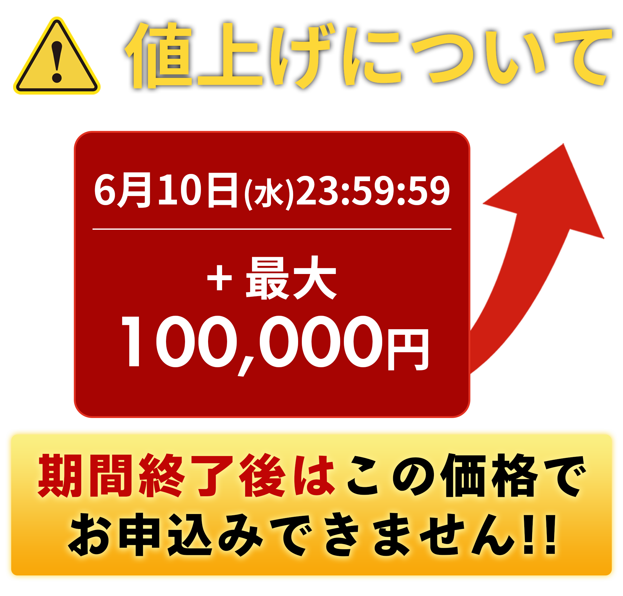 値上げについて